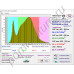 300Вт "Нусакан-Мульти" Мультиспектральный фитосветильник для растений полного спектра 300Вт "Нусакан-Мульти" Мультиспектральный фитосветильник для растений полного спектра